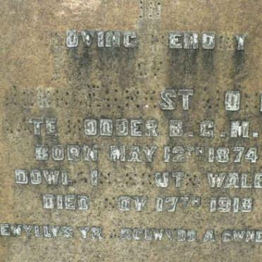 JONES John Ernest 1874-1918