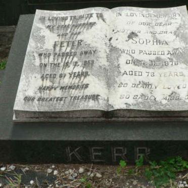 Ke - Surnames starting with the letters Ke