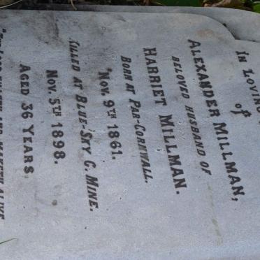 MILLMAN Alexander 1861-1898