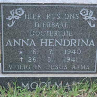 MOOLMAN Anna Hendrina 1940-1941