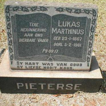 PIETERSE Lukas Marthinus 1867-1961