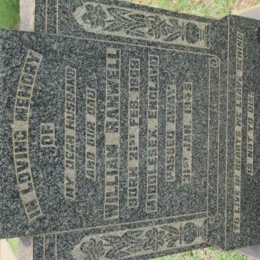 RANWELL William 1868-1945