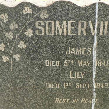 So - Surnames starting with the letters So