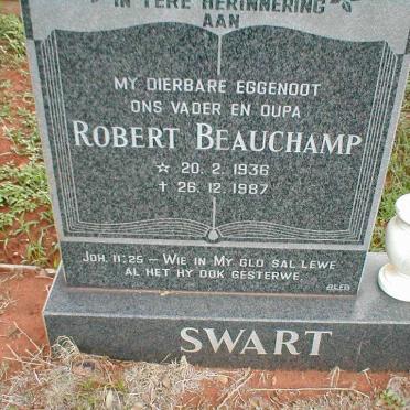 SWART Robert Beauchamp 1936-1987