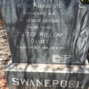 SWANEPOEL Pieter Willem Daniel 1935-1971