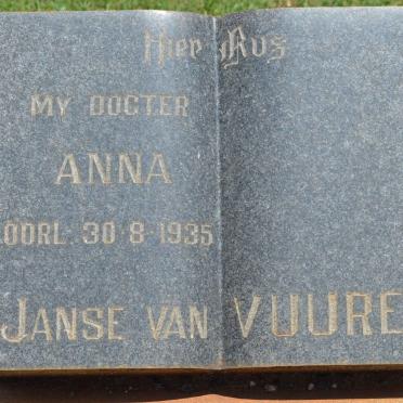 VUUREN Anna, Janse van -1935