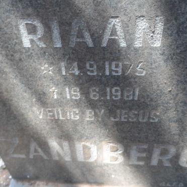 ZANDBERG Riaan 1975-1981