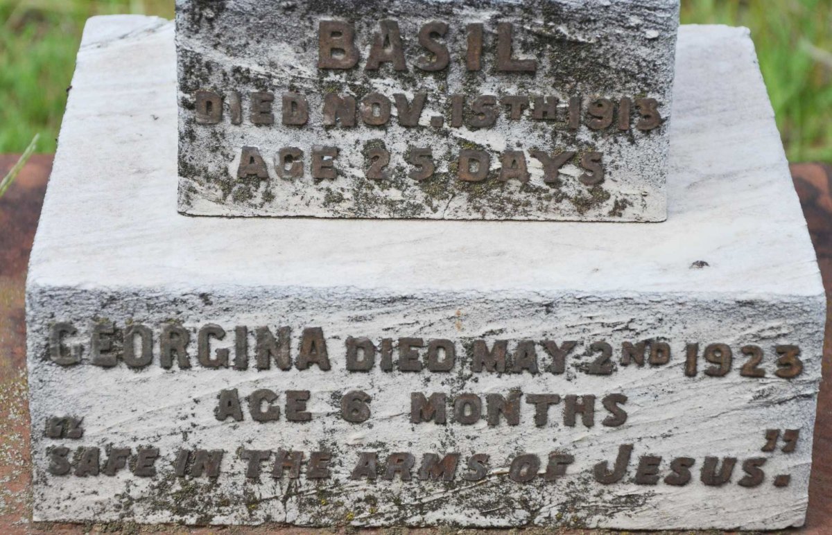 ? Basil -1913 :: ? Georgina -1923
