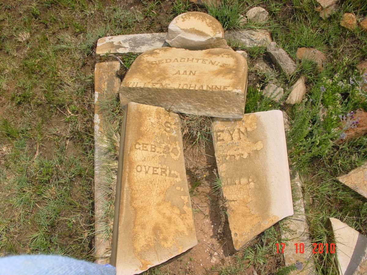 STEYN Willem Johannes ?-?