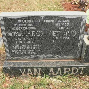 Aa - Surnames starting with the letters Aa