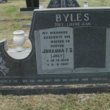 BYLES Johanna F.S. 1949-1987