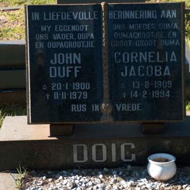 Do - Surnames starting with the letters Do