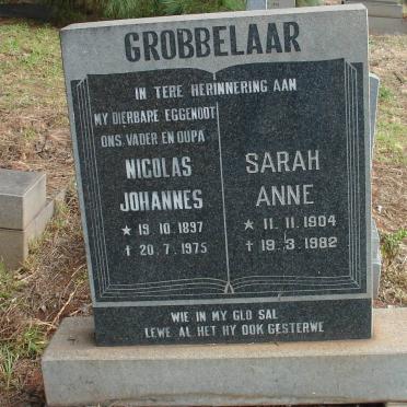 Gr - Surnames starting with the letters Gr