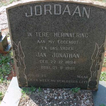 JORDAAN Jan Jonathan 1894-1961