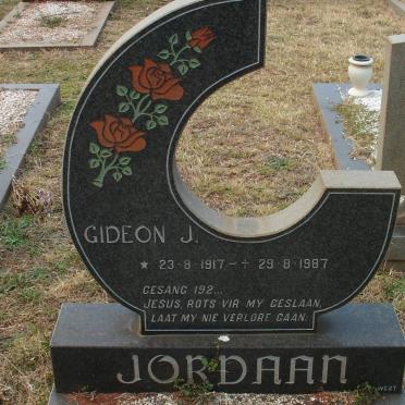 Jo - Surnames starting with the letters Jo