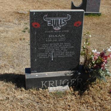 KRUGER Riaan 1969-2007