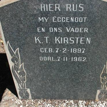 KIRSTEN K.T. 1897-1962