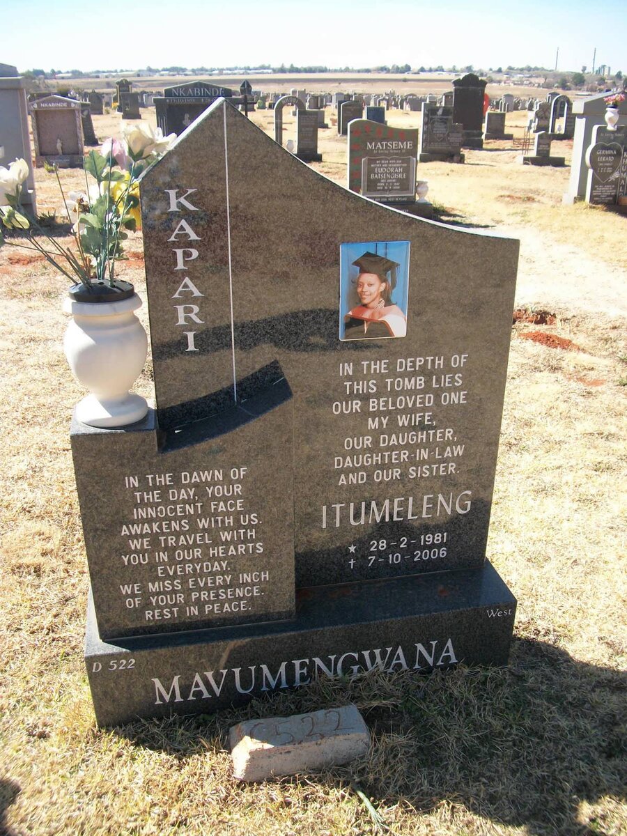 MAVUMENGWANA Itumeleng 1981-2006