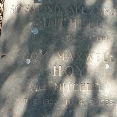 Mi - Surnames starting with the letters Mi