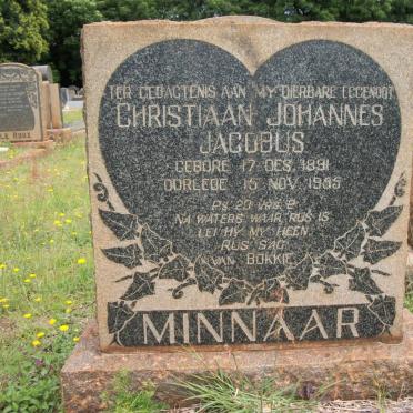 MINNAAR Christiaan Johannes Jacobus 1881-1955