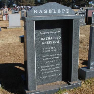 RASELEPE Mathapelo 1970-2004