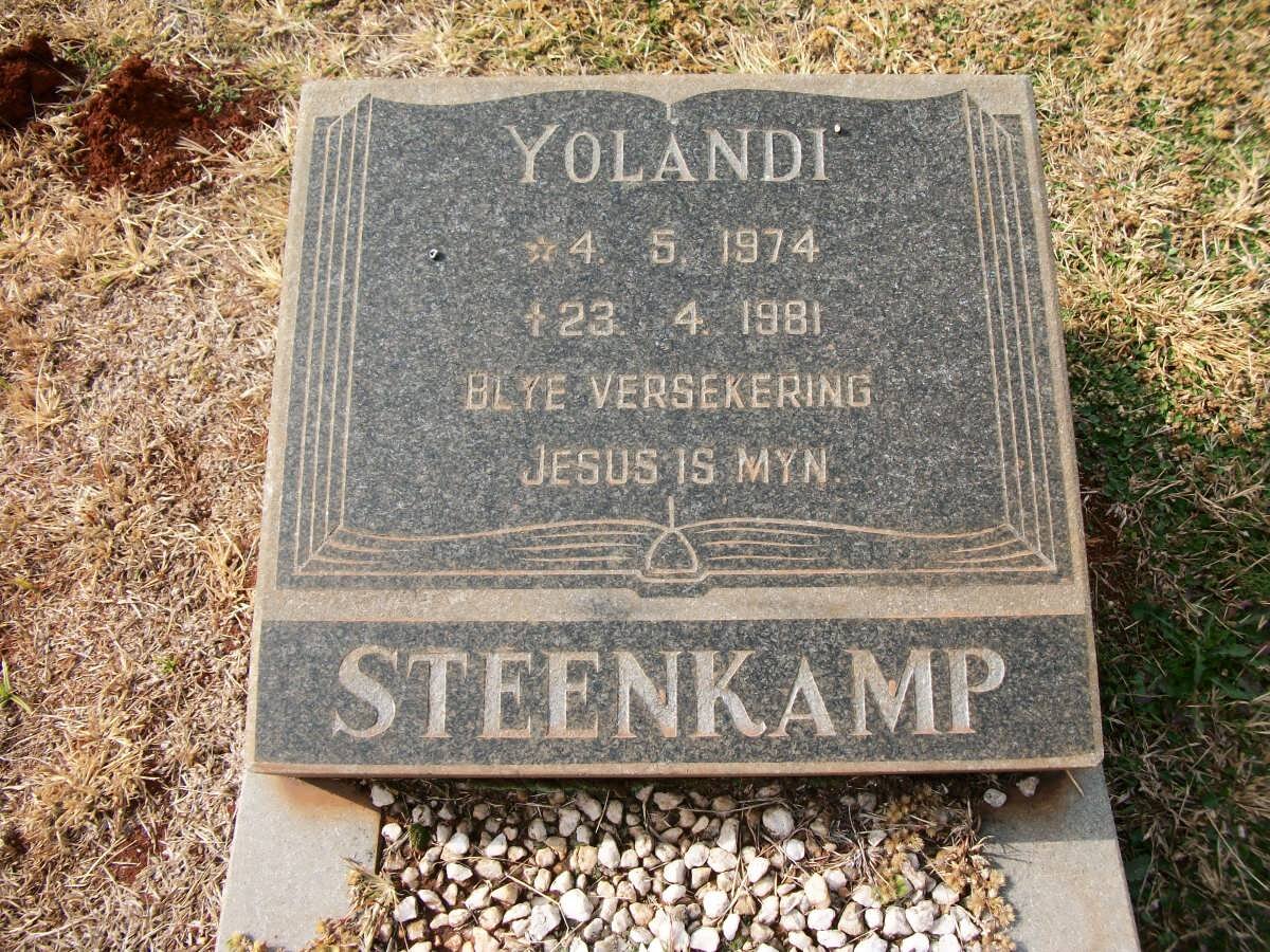 STEENKAMP Yolandi 1974-1981