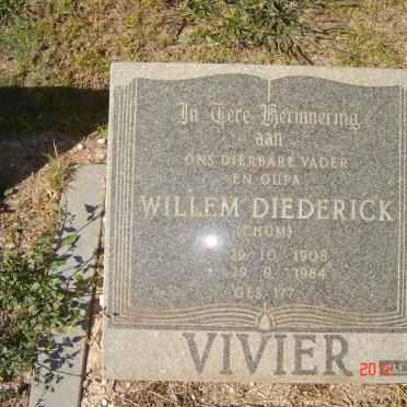 VIVIER Willem Diederick 1908-1984