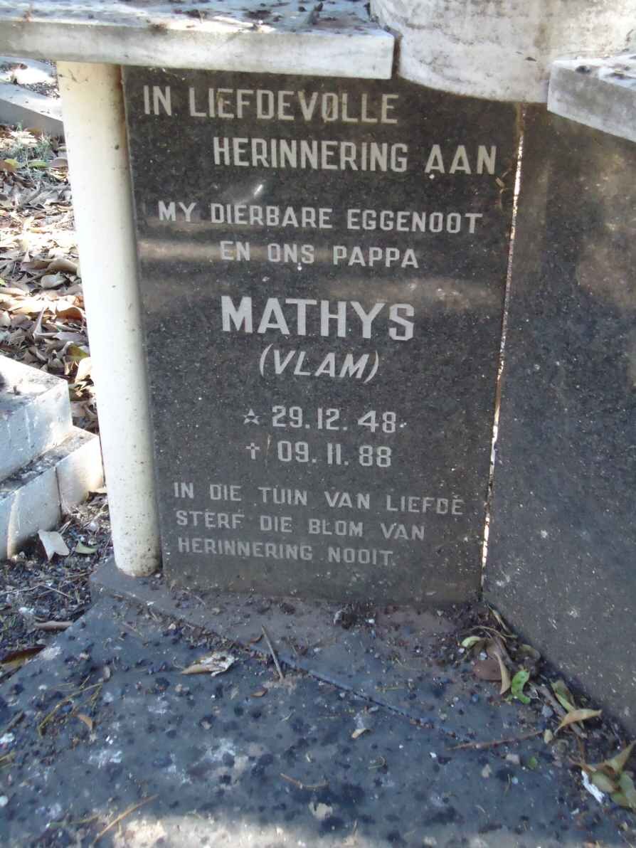 ? Mathys 1948-1988