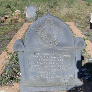 VENTER Jacobus Daniel 1865-1901