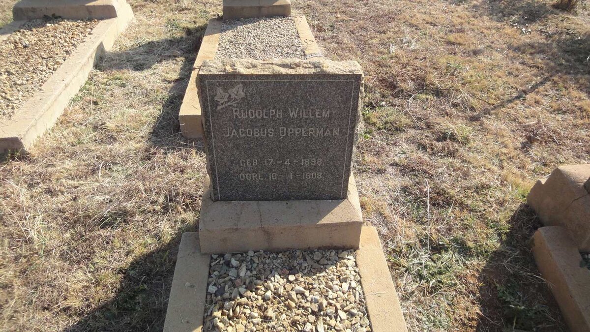 OPPERMAN Rudolph Willem Jacobus 1898-1908