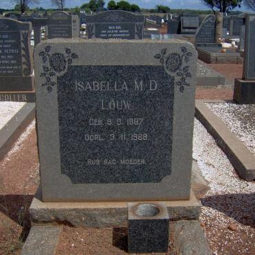 LOUW Isabella M.D. 1887-1988