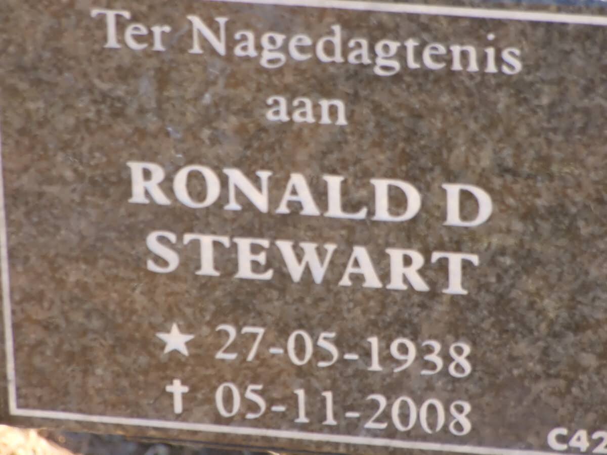 STEWART Ronald D. 1938-2008