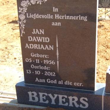 BEYERS Jan Dawid Adriaan 1956-2012