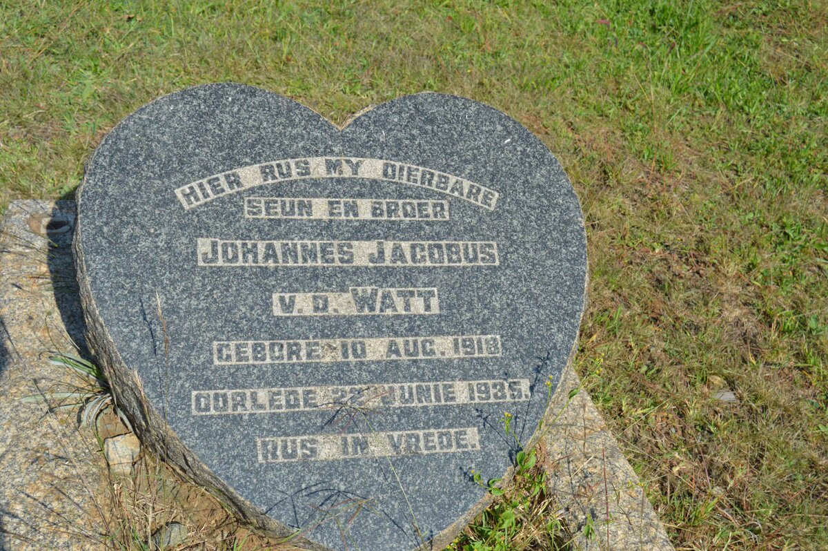 WATT Johannes Jacobus, v.d. 1918-1935