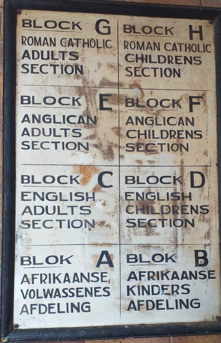 6. Block numbers