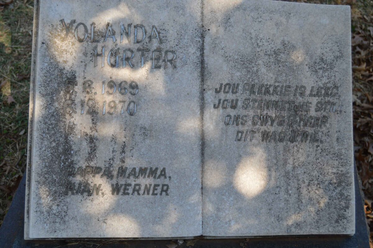 HURTER Yolanda 1969-1970