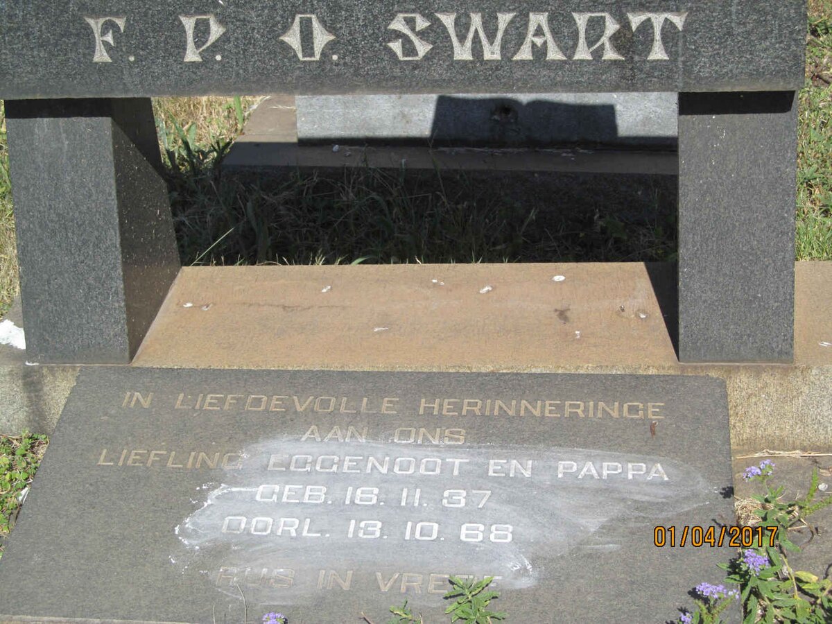 SWART F.P.O. 1937-1968