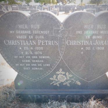 APPELGRYN Christiaan Petrus 1908-1975 &amp; Christina Johanna C. 1908-