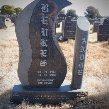 BEUKES André 1969-1996