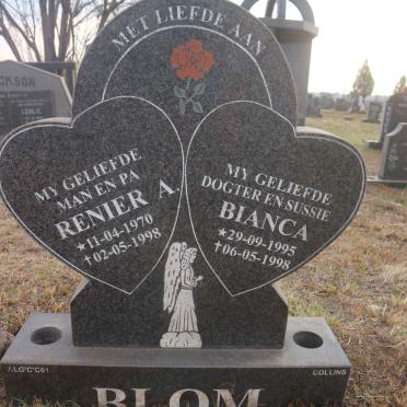 BLOM Renier A. 1970-1998 :: BLOM Bianca 1995-1998 