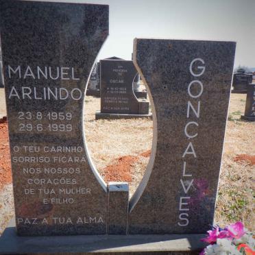 Go - Surnames starting with the letters Go