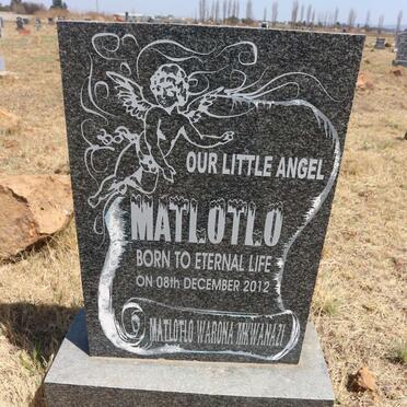 MHKWANAZI Matlotlo Warona 2012-2012