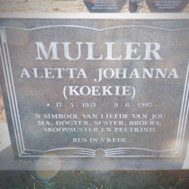 MULLER Aletta Johanna 1952-1997