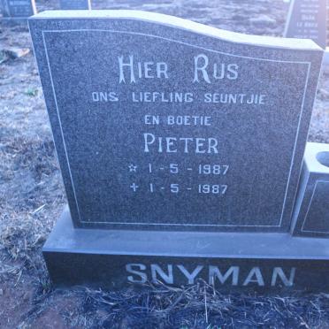 SNYMAN Pieter 1987-1987
