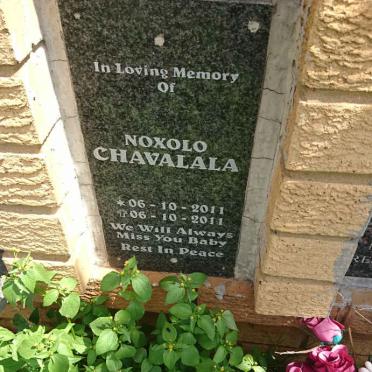 CHAVALALA Noxolo 2011-2011 