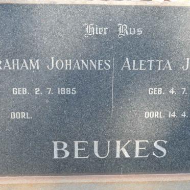 BEUKES Abraham Johannes 1885- &amp; Aletta Johanna 1892-1969
