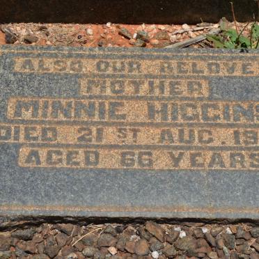 HIGGINS Minnie -1940