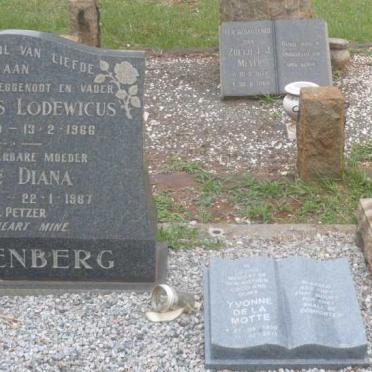 LIEBENBERG Johannes Lodewikus 1890-1966 & Irene Diana PETZER 1896-1967 :: LIEBENBERG Maryna Johanna 1921-1927