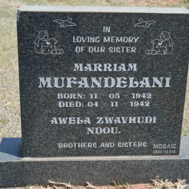 Mu - Surnames starting with the letters Mu