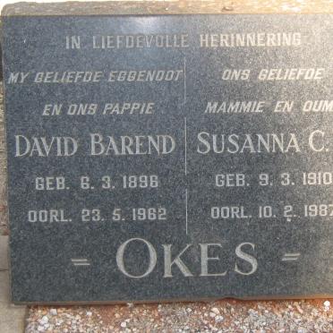 Ok - Surnames starting with the letters Ok